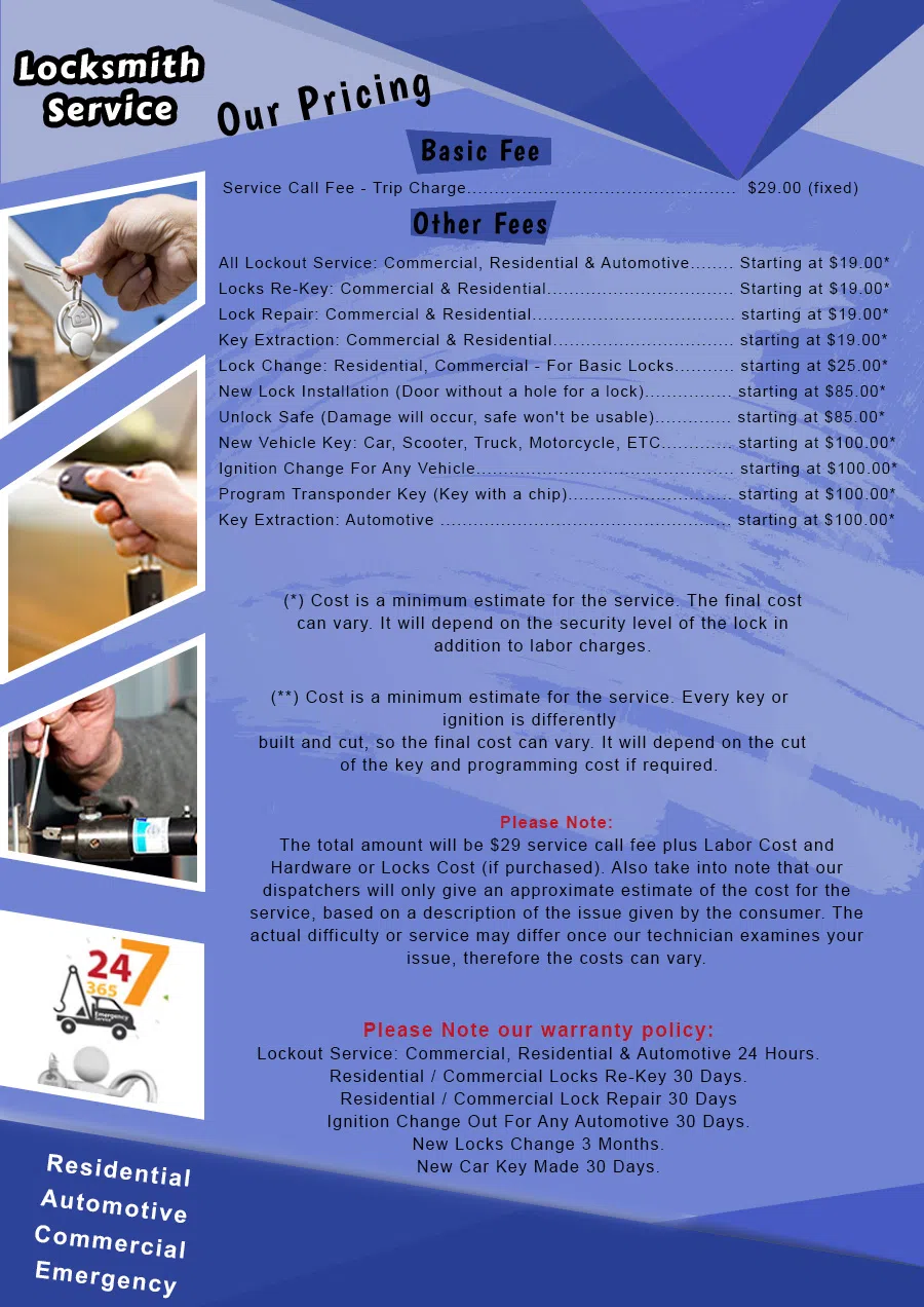 Locksmith Of New York  New York, NY 212-918-5481